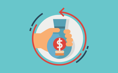 Calculando el ROI en formación lingüística empresarial