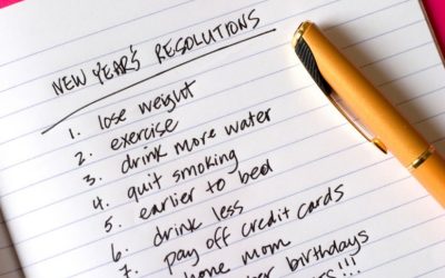 New Year’s resolutions – Propósitos de Año Nuevo